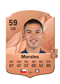 Mauricio Morales Rare 59 OVR