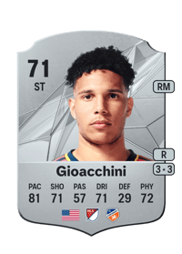 Nicholas Gioacchini Rare 71 OVR