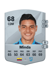 Kevin Minda Common 68 OVR