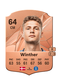 Casper Winther Rare 64 OVR
