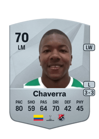 Francisco Chaverra Common 70 OVR