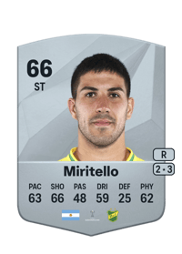 Juan Bautista Miritello Common 66 OVR