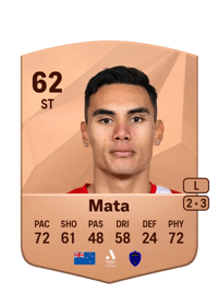 Max Mata Common 62 OVR
