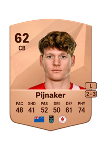 Nando Pijnaker Common 62 OVR