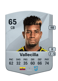 Gustavo Vallecilla Common 65 OVR