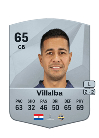 David Villalba Common 65 OVR