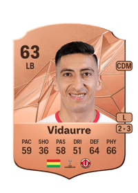 Iván Vidaurre Rare 63 OVR