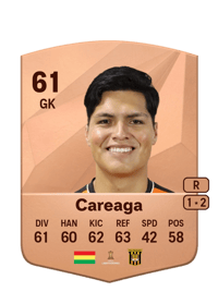 Jesús Careaga Common 61 OVR