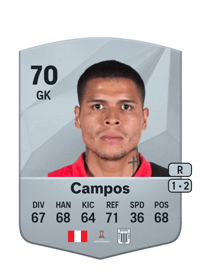 Ángelo Campos Common 70 OVR