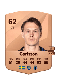 Tobias Carlsson Common 62 OVR