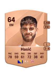 Ajdin Hasić Common 64 OVR