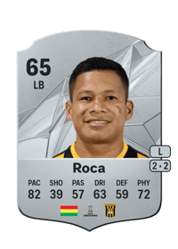 Carlos Roca Rare 65 OVR