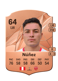 Javier Núñez Rare 64 OVR
