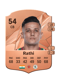 Sumit Rathi Rare 54 OVR