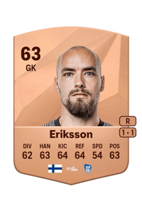 Carljohan Eriksson Common 63 OVR