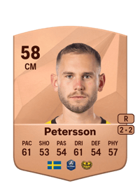 Adam Petersson Common 58 OVR