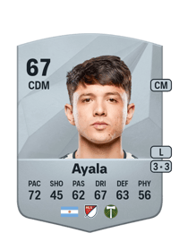David Ayala Common 67 OVR