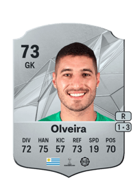 Gastón Olveira Rare 73 OVR