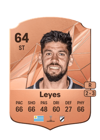 Gabriel Leyes Rare 64 OVR