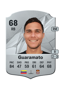 Marcel Guaramato Rare 68 OVR