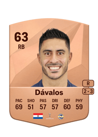Victor Dávalos Common 63 OVR