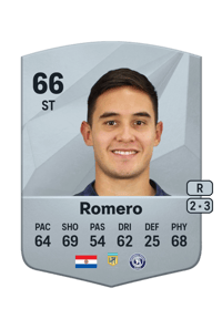 Fernando Romero Common 66 OVR