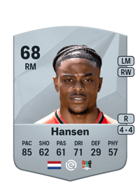 Sontje Hansen Common 68 OVR