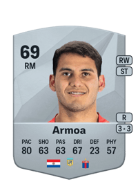 Blas Armoa Common 69 OVR