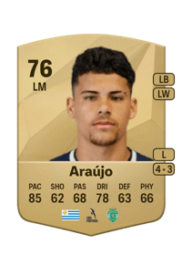 Maximiliano Araújo Common 76 OVR
