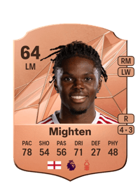 Alex Mighten Rare 64 OVR