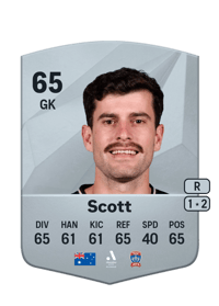Ryan Scott Common 65 OVR