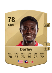 Oscar Dorley Common 78 OVR