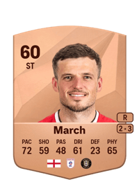 Josh March Common 60 OVR