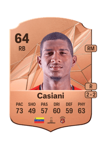 Luis Casiani Rare 64 OVR