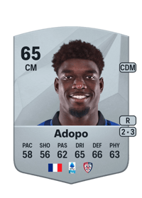 Michel Ndary Adopo Common 65 OVR