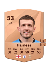 Nathan Harness Common 53 OVR
