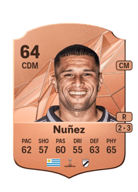 Richard Nuñez Rare 64 OVR