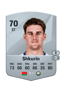 Ilya Shkurin Common 70 OVR