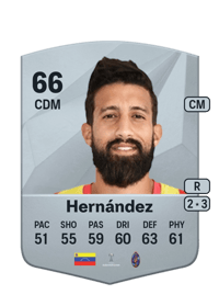 Andrés Hernández Common 66 OVR