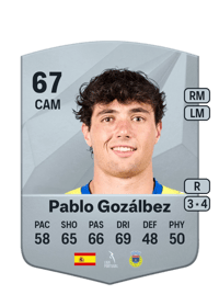 Pablo Gozálbez Common 67 OVR