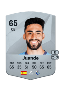 Juande Common 65 OVR