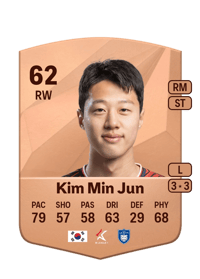 Kim Min Jun Common 62 OVR
