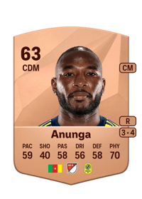 Brian Anunga Common 63 OVR