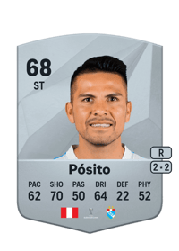 Janio Pósito Common 68 OVR