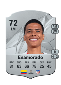 José Enamorado Rare 72 OVR
