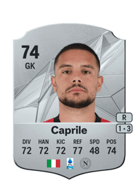 Elia Caprile Rare 74 OVR