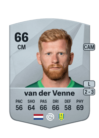 Richard van der Venne Common 66 OVR