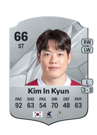 Kim In Kyun Rare 66 OVR