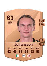 Ryan Johansson Common 63 OVR