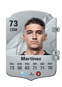 Emiliano Martínez Rare 73 OVR